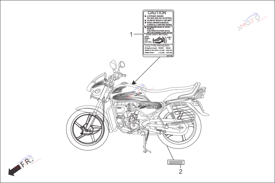 Frame Diagram